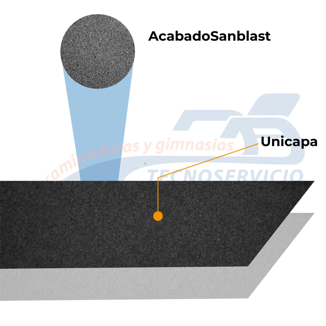 Banda para caminadora NordicTrack C700 Sandblast